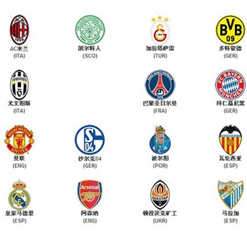 北青：U18男足先和上海当地球队热身；2支国少也有望本月集训（北青：U18男足将先与沪上球队热身，两支国少有望本月集训）